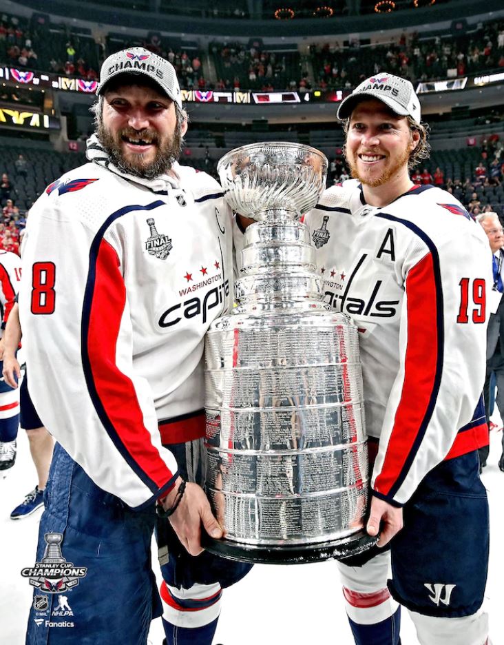 Alex Ovechkin & Nicklas Backstrom Washington Capitals 2018 Stanley Cup Champions 8x10 Hockey Photo