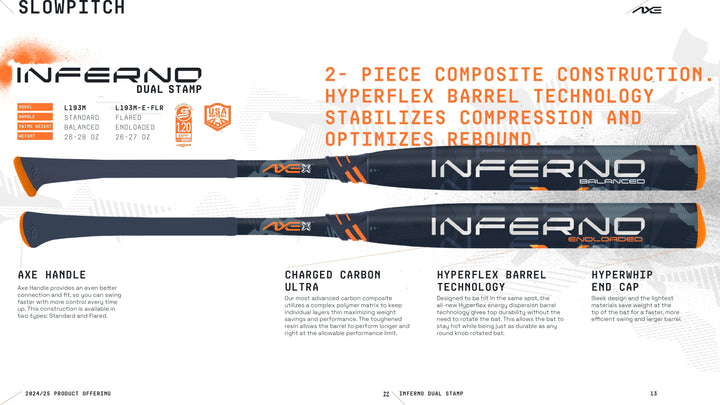 Axe Bats Baseball & Softball Bats 2024 Inferno Dual Stamp USSSA/USA Slowpitch Softball | Axe Bats