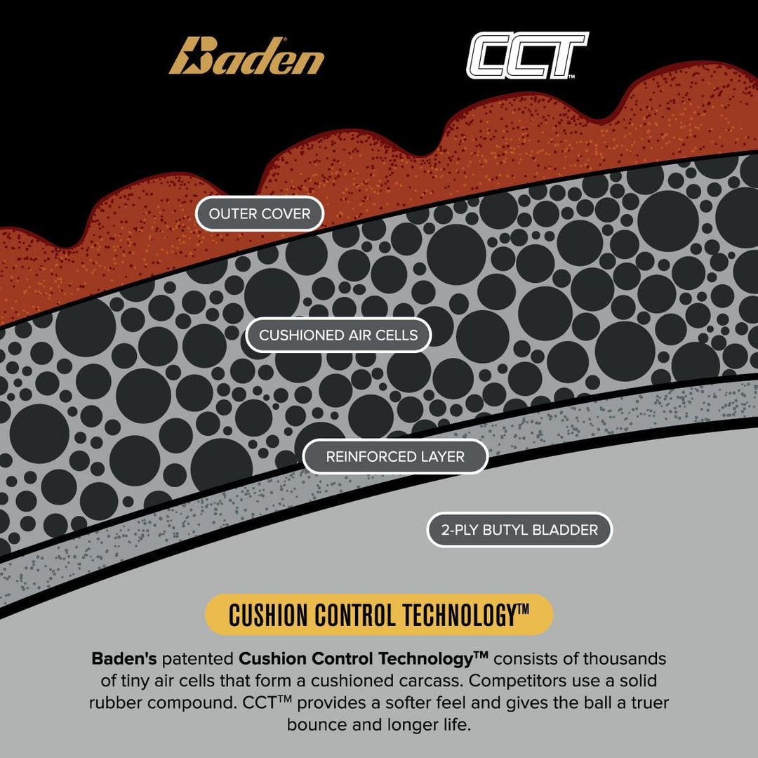 Baden Sports Basketball Elite Pro Official Game Basketball NFHS Stamped