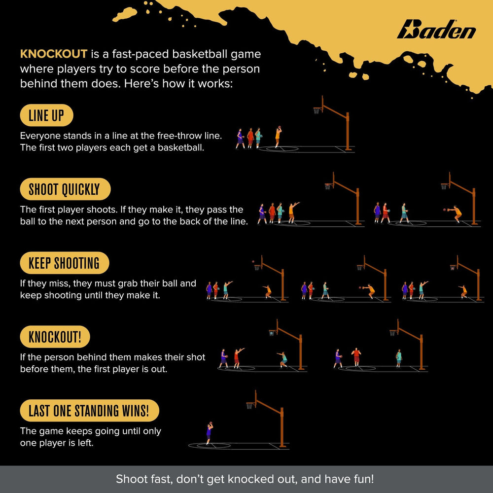 Baden Sports Knockout Game Ball Set(Bump/Lightning)