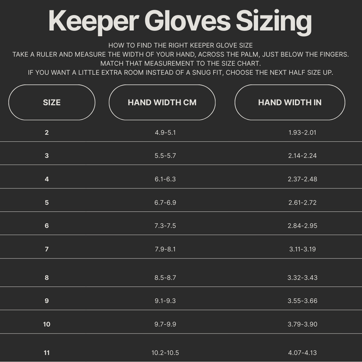 Baden Sports uhlsport Soft Resist+ 2025