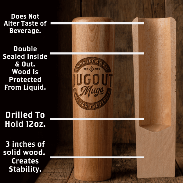 Dugout Mugs® RT-Select The Freedom250™ Dugout Mug® | Baseball Bat Mug