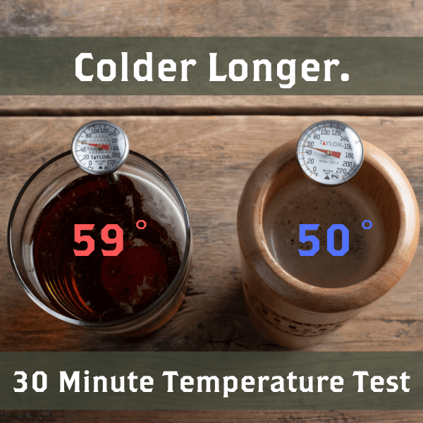 Dugout Mugs® The Grand Slam Los Angeles Dodgers World Series Bundle