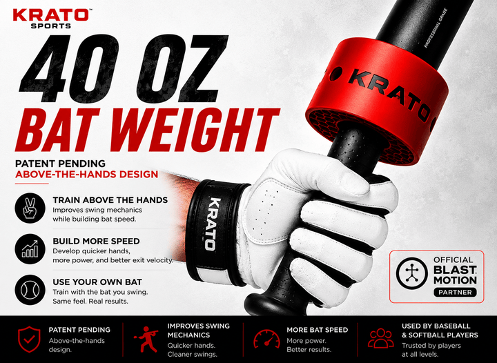 Krato Sports Bat Weight 40 oz 40 oz Bat Weight