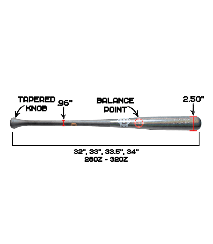 Mine Baseball Wood Bat Power