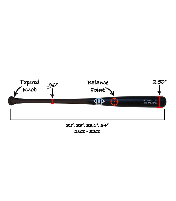Mine Baseball Wood Bat Power