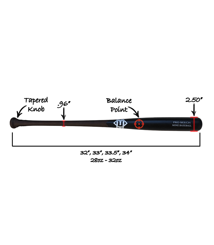 Mine Baseball Wood Bat Power | Mine Baseball