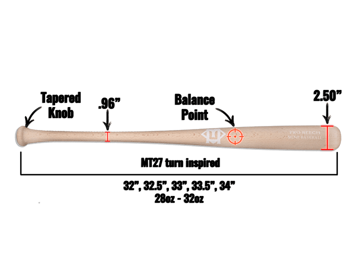 Mine Baseball Wood Bat The Natural