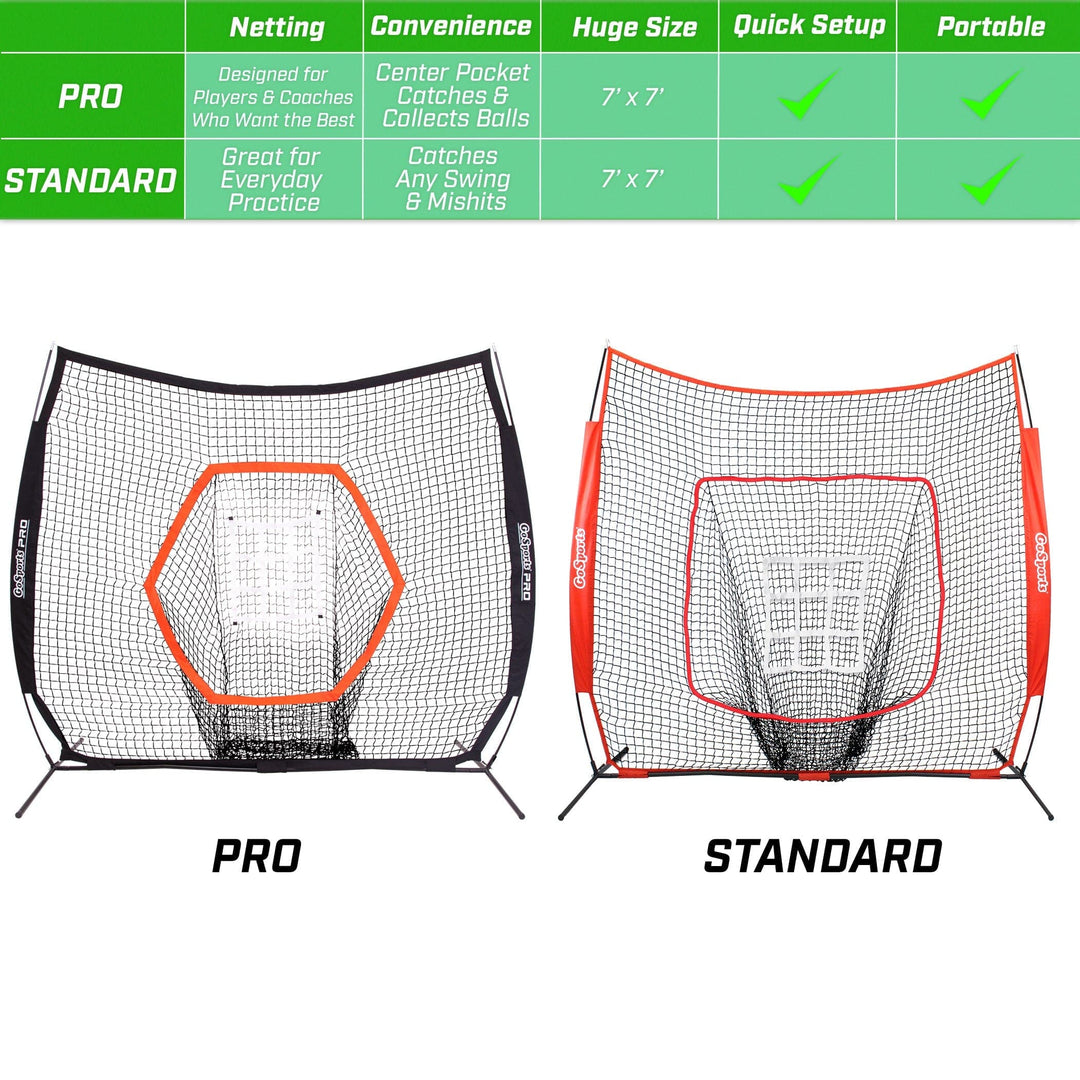 PlayGoSports.com Baseball GoSports 7 ft x 7 ft PRO Baseball & Softball Practice Hitting & Pitching Net with Bow Type Frame, Carry Case and Strike Zone, Ultimate Training Net
