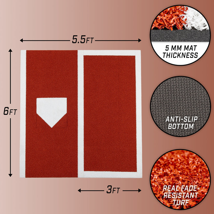 PlayGoSports.com Baseball Turf Batting Mat