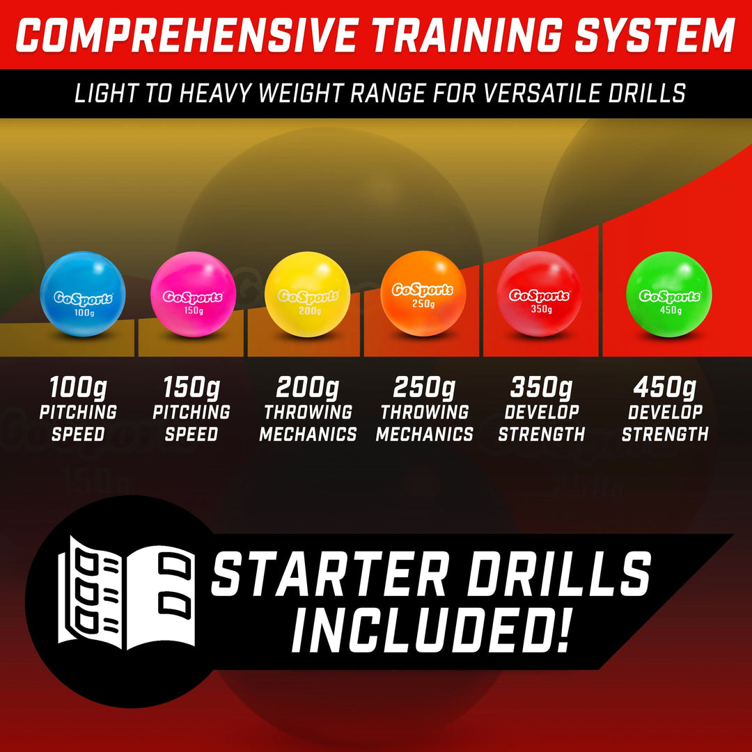 PlayGoSports.com Baseballs GoSports Plyometric Weighted Balls for Baseball & Softball Training 6 Pack - Choose Pro or Elite Set