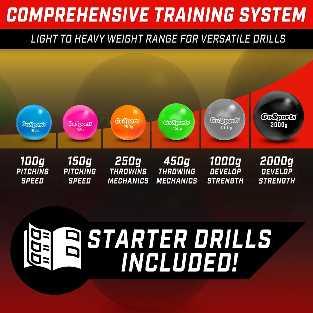 PlayGoSports.com Baseballs GoSports Plyometric Weighted Balls for Baseball & Softball Training 6 Pack - Choose Pro or Elite Set