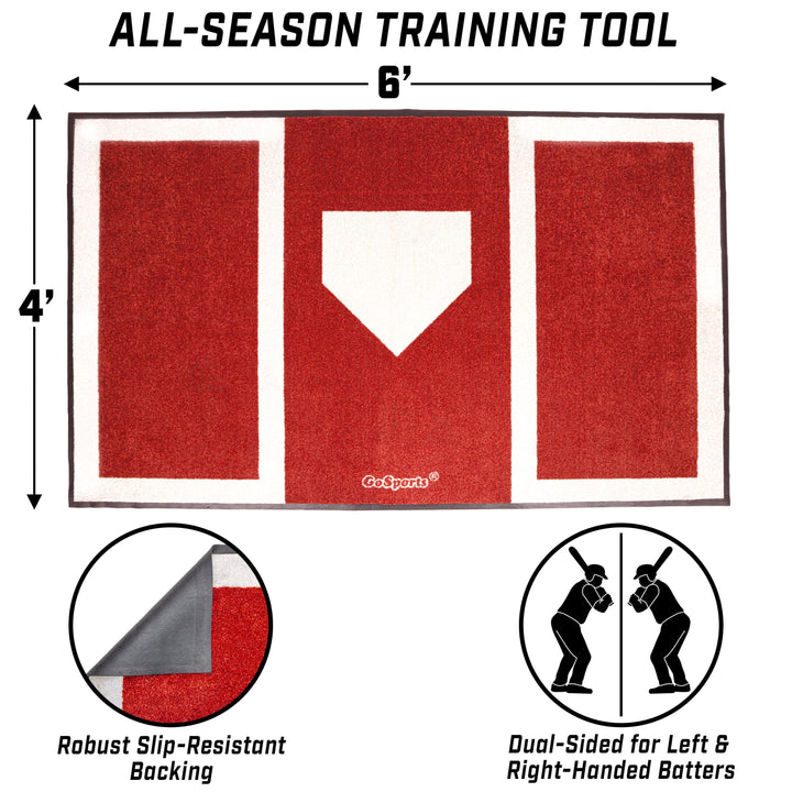 PlayGoSports.com GoSports Baseball and Softball Hitting Mat for Batting Stance Practice - 6 x 4 ft