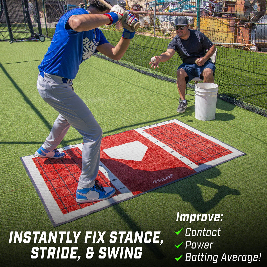 PlayGoSports.com GoSports Baseball and Softball Hitting Mat with Batting Stance Alignment Guide - 6 x 4 ft