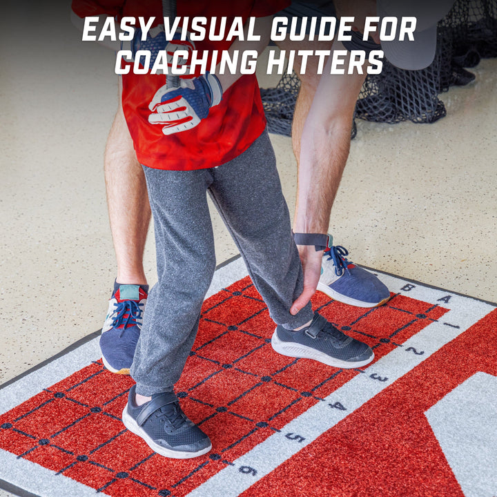 PlayGoSports.com GoSports Baseball and Softball Hitting Mat with Batting Stance Alignment Guide - 6 x 4 ft