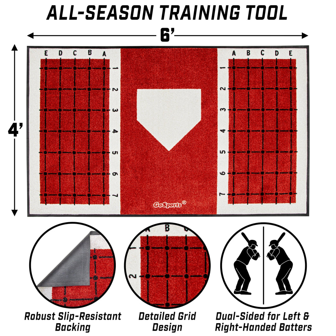 PlayGoSports.com GoSports Baseball and Softball Hitting Mat with Batting Stance Alignment Guide - 6 x 4 ft