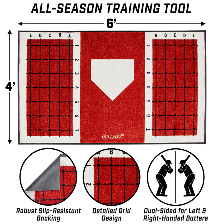 PlayGoSports.com GoSports Baseball and Softball Hitting Mat with Batting Stance Alignment Guide - 6 x 4 ft