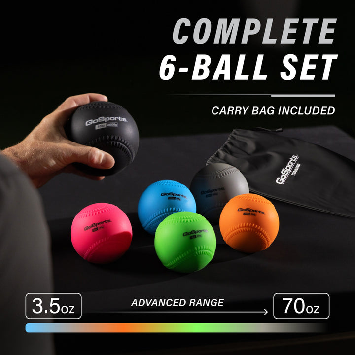 PlayGoSports.com Pro Plyometric Training Balls, 6-pk