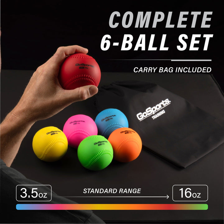 PlayGoSports.com Pro Plyometric Training Balls, 6-pk