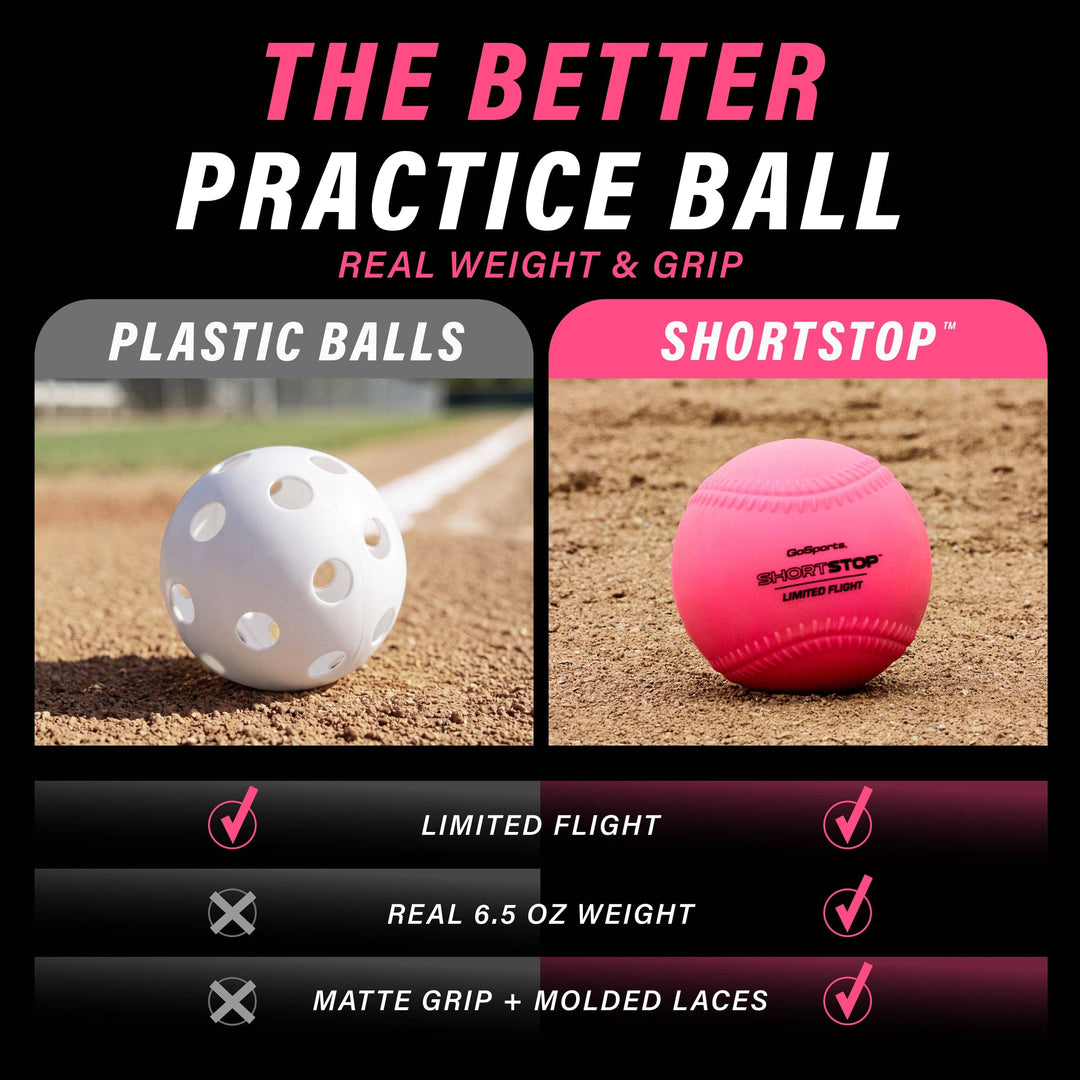 PlayGoSports.com ShortStop Limited Flight Practice Softballs, 6-pk