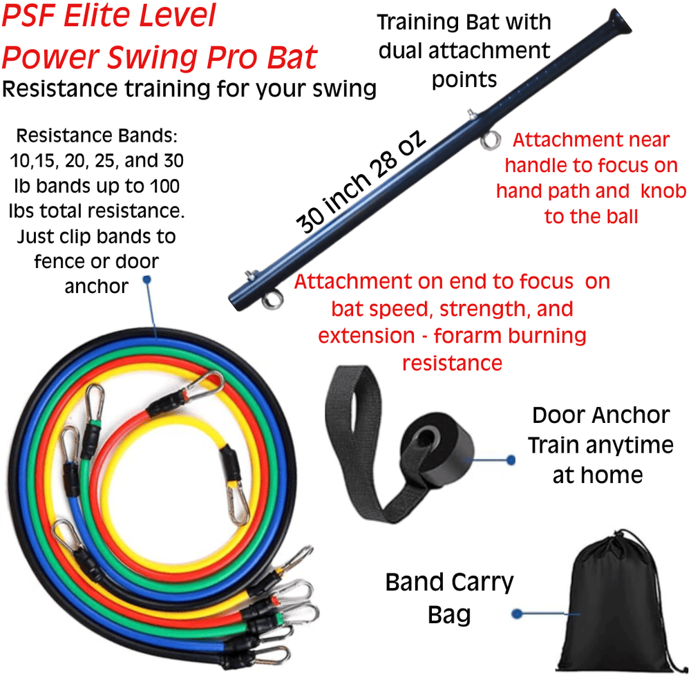 Power Swing Fitness Baseball Training New Power Swing Pro Kit - 2 Attachment Points - Free Shipping Continental US