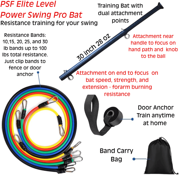 Power Swing Fitness Baseball Training New Power Swing Pro Kit - 2 Attachment Points - Free Shipping Continental US