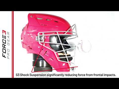 Hockey Style Defender Mask (SEI Certified to Meet NOCSAE Standard) | Force3 Pro Gear