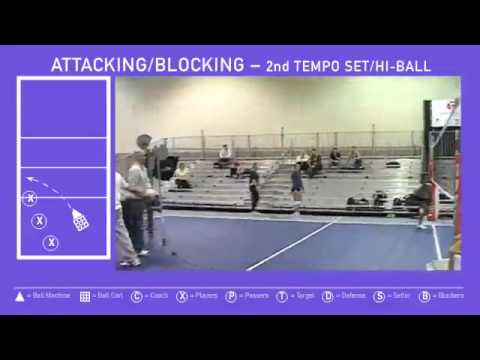 Attack Volleyball Machine | Sports Attack