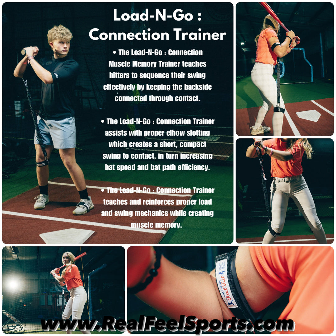 Real Feel Sports Real Feel Load-N-Go : Hitting System