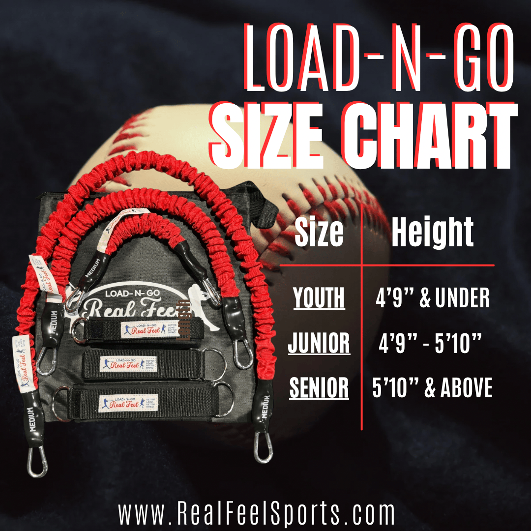Real Feel Sports Real Feel Load-N-Go : Hitting System