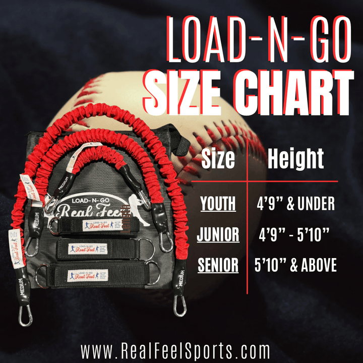 Real Feel Sports Real Feel Load-N-Go : Hitting System