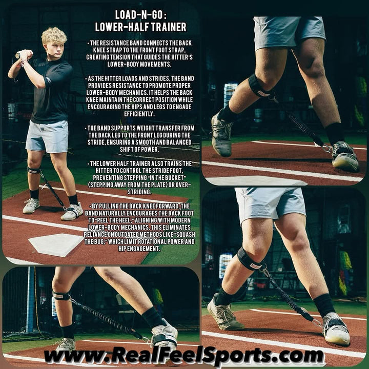 Real Feel Sports Real Feel Load-N-Go : Lower-Half Hitting Trainer