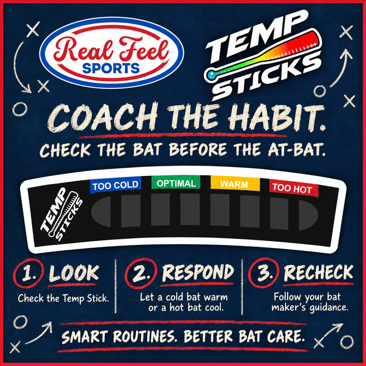 Real Feel Sports Real Feel Temp Sticks Temp Sticks - 50% OFF!