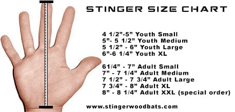 Stinger Sports Batting Gloves Winder Series Batting Gloves - Ice USA