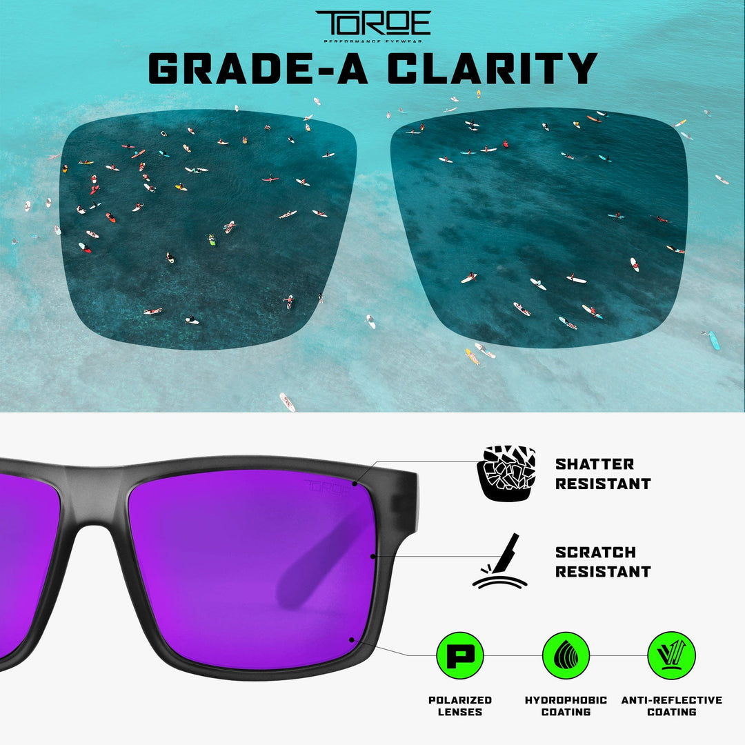 TOROE Performance Eyewear Sunglasses Exclusive Edition RANGE Polarized