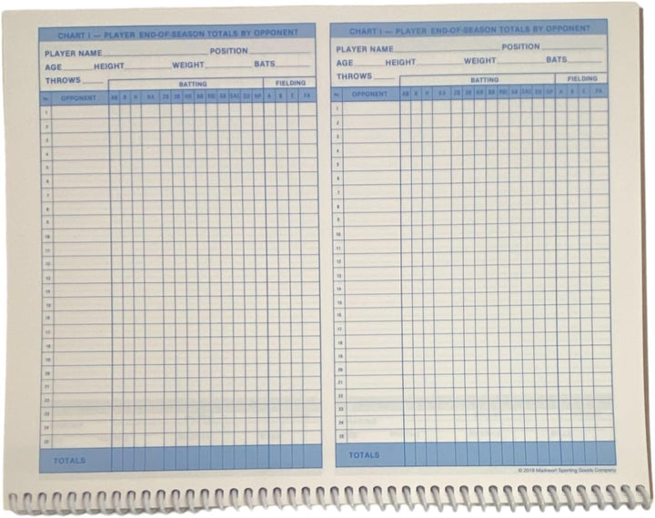 Varo Baseball Markwort Baseball & Softball Scorebook - 23 Games