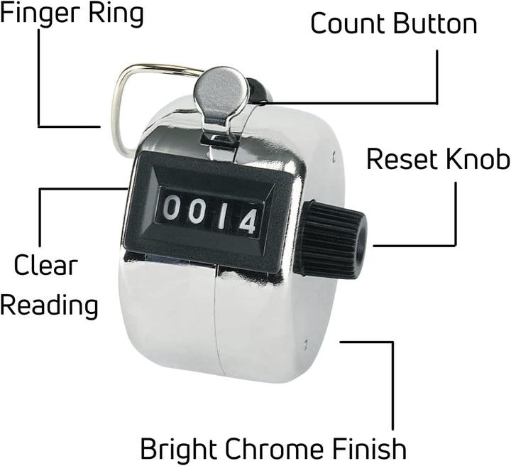 Varo Baseball Markwort Pitch Counter