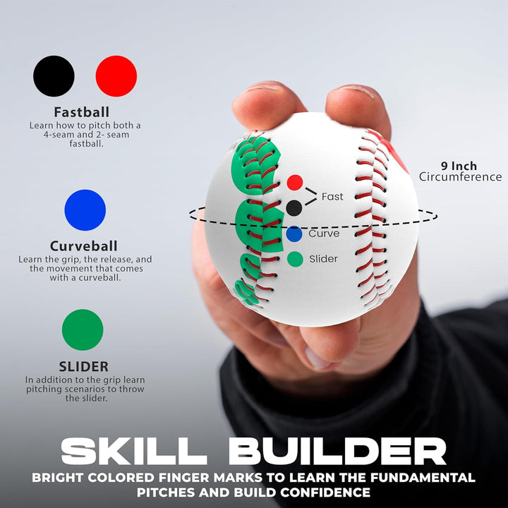 Varo Baseball Roger Clemens Pitching Trainer Baseball with Color Coded Finger Placement Marks